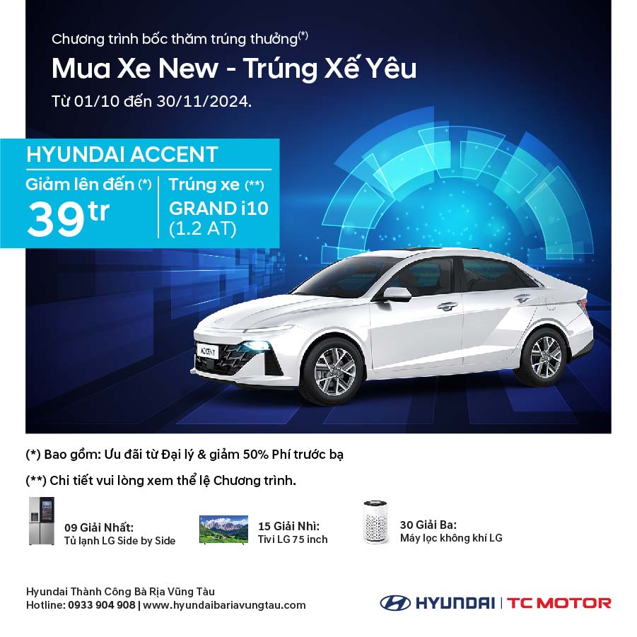 bảng giá và ưu đãi Hyundai Accent