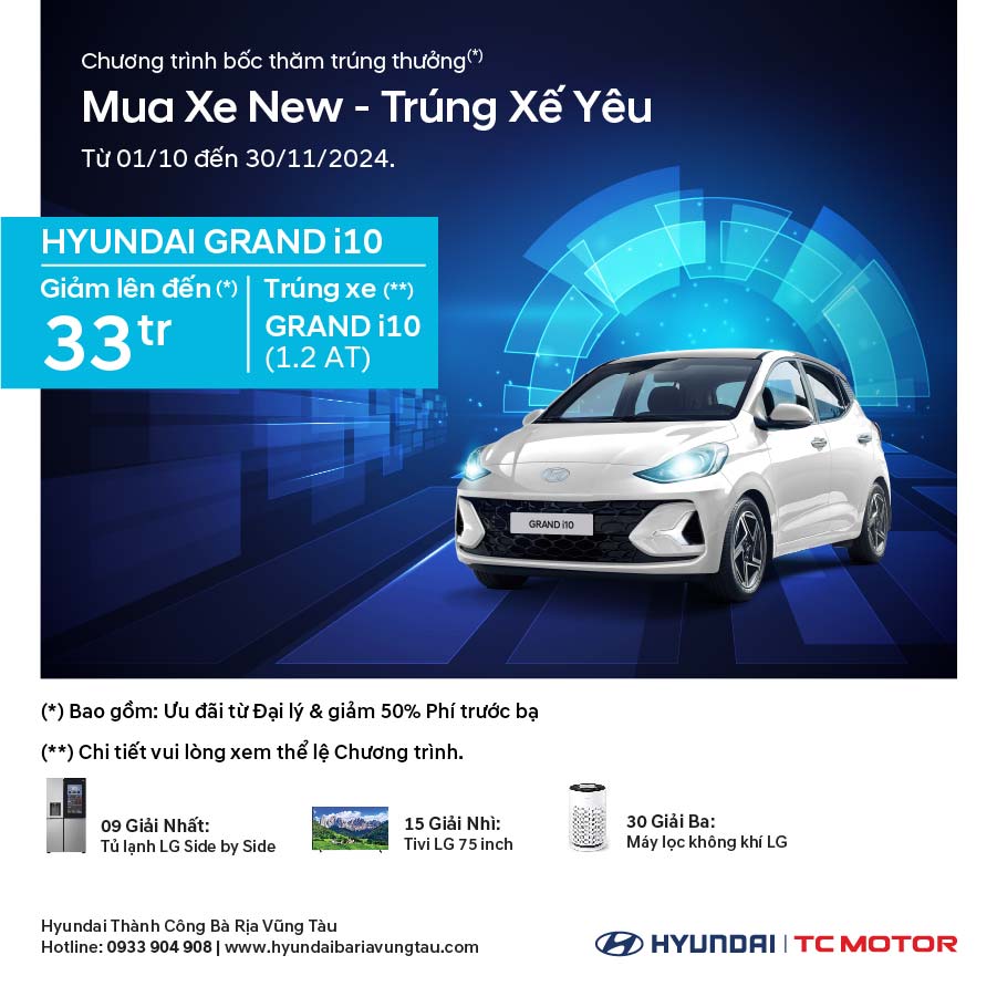 bảng giá Hyundai Grand i10