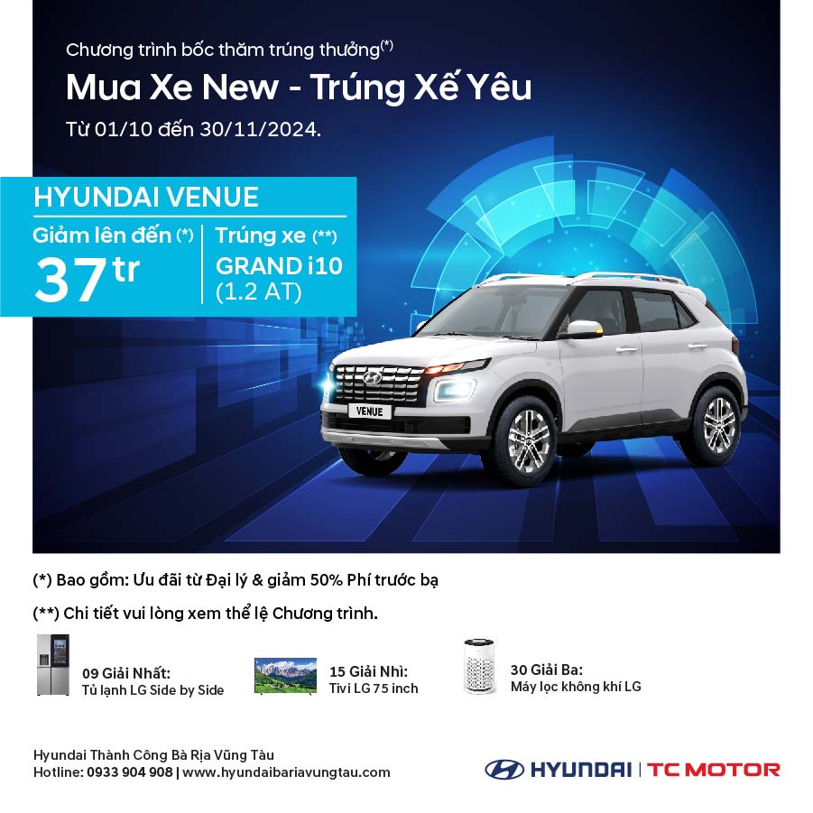 bảng giá Hyundai Venue