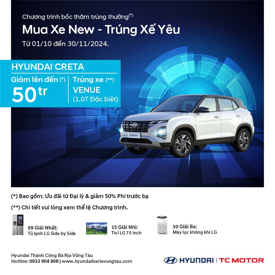 bảng giá và ưu đãi Hyundai Creta