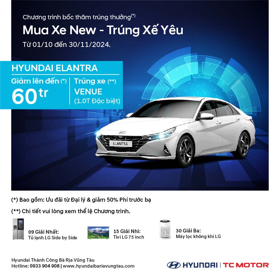 bảng giá và ưu đãi Hyundai Elantra