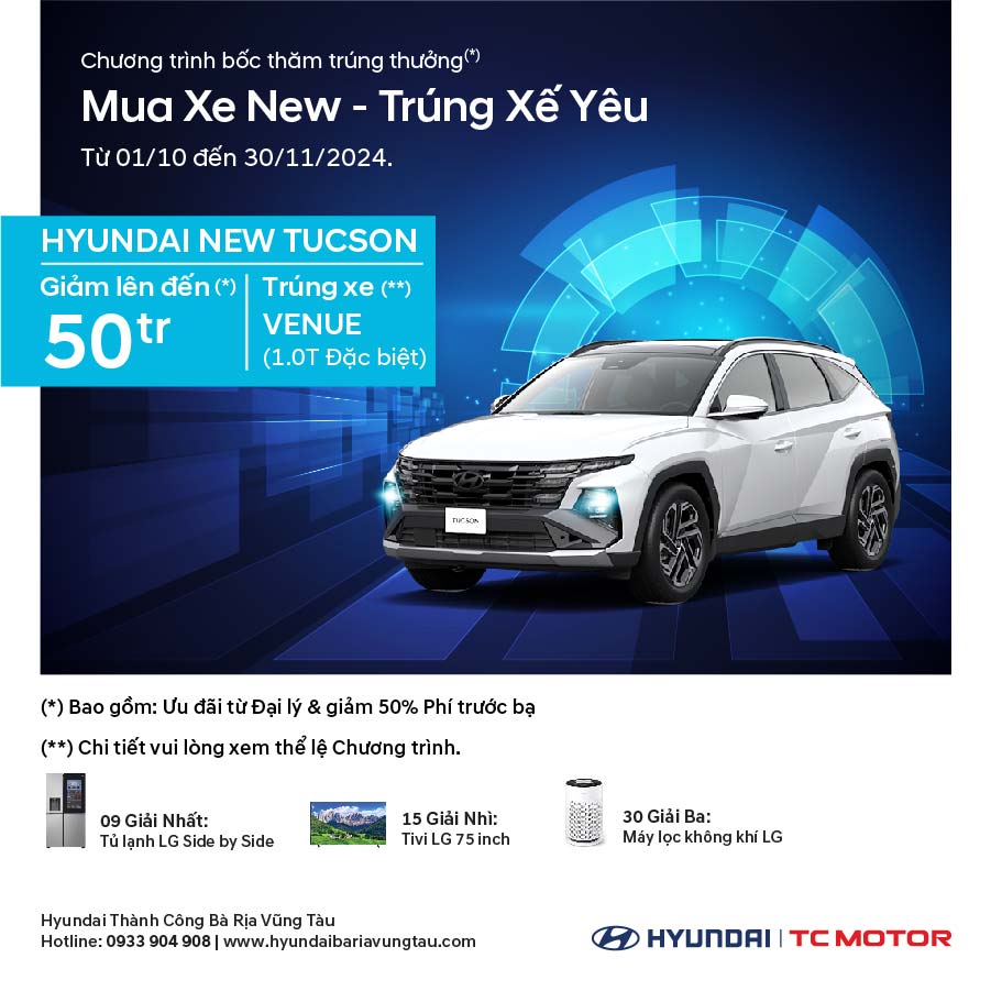 bảng giá và ưu đãi Hyundai Tucson