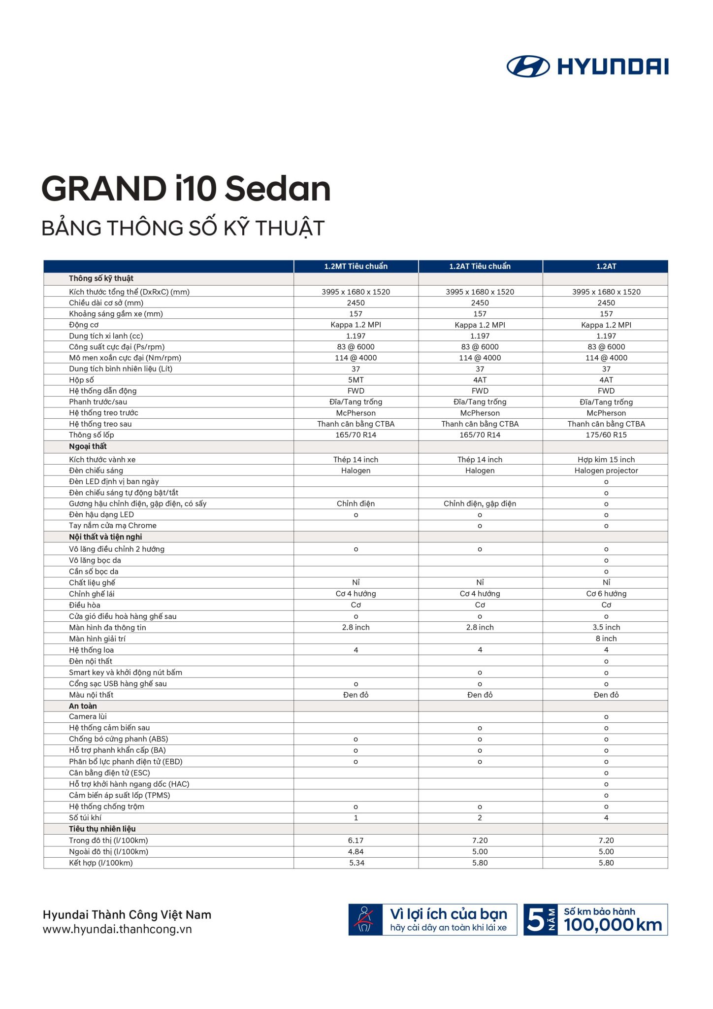 Hyundai Grand i10 Sedan