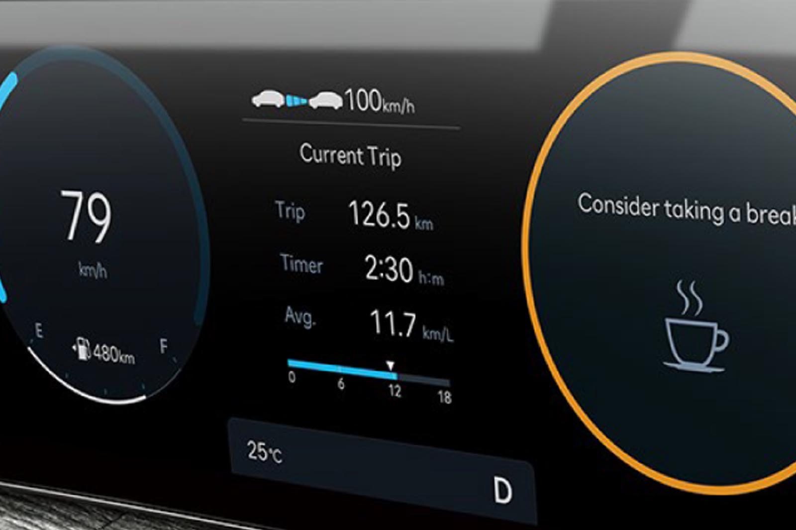 Hyundai SantaFe 64 canh bao mat tap trung