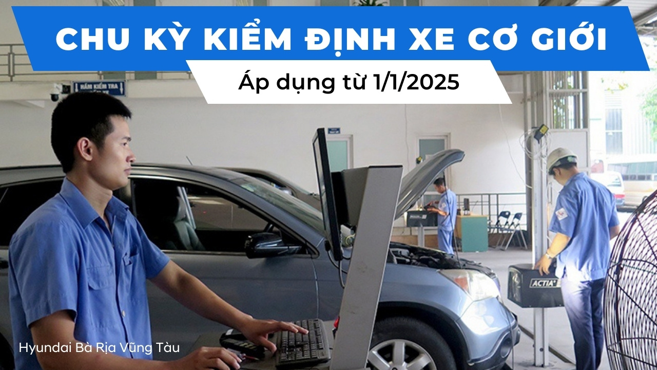Chu kỳ kiểm định xe cơ giớI 2025