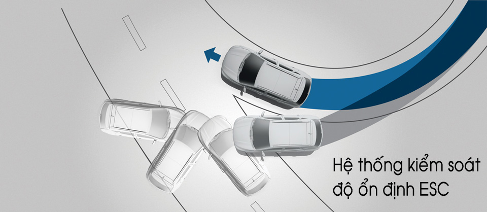 he thong can bang dien tu esc tren xe 1